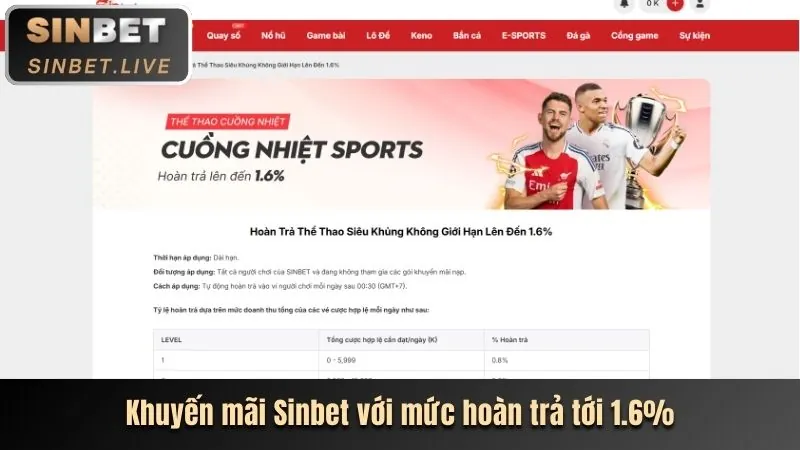 Giao diện chọn game D9BET